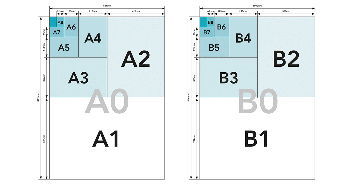 A4 A5 B5 Paper Size